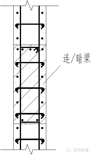 42. 什么是连梁?