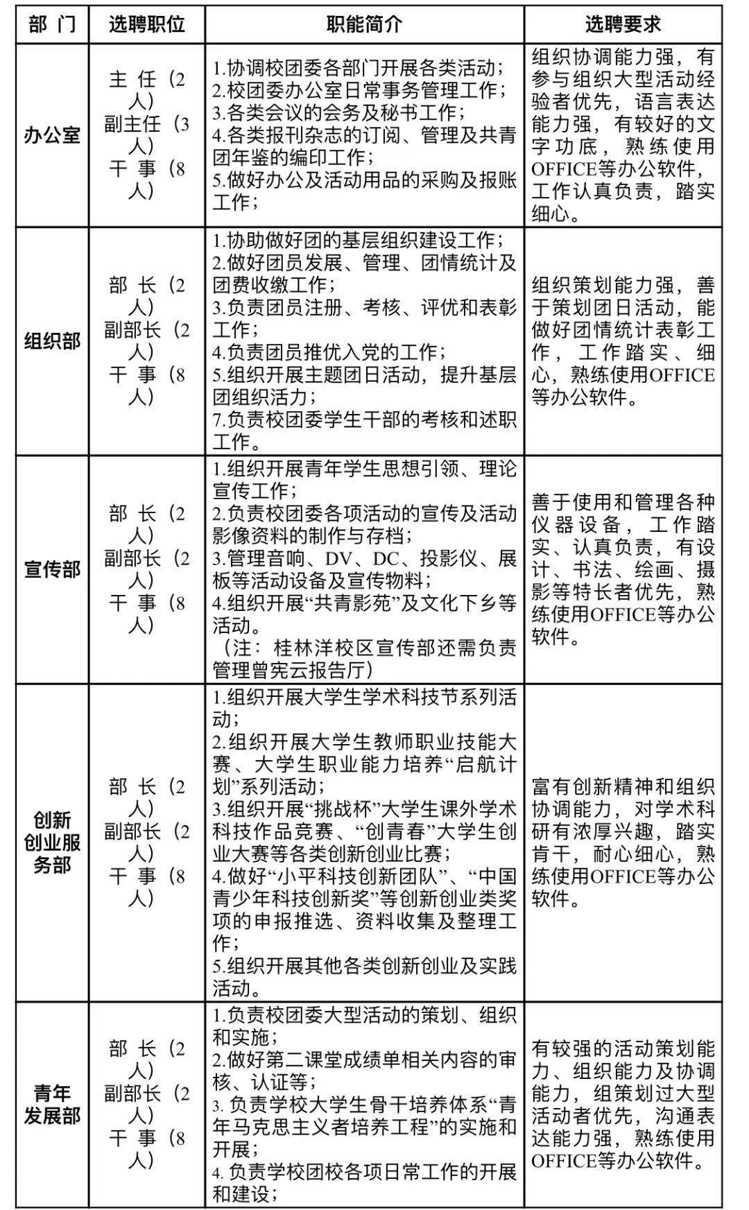 上海外国语大学自考英语语言文学本科证书含金量怎么样_优秀党务工作者含金量_大学优秀毕业生含金量