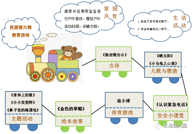 "网络新桥梁"上线啦_幼儿园