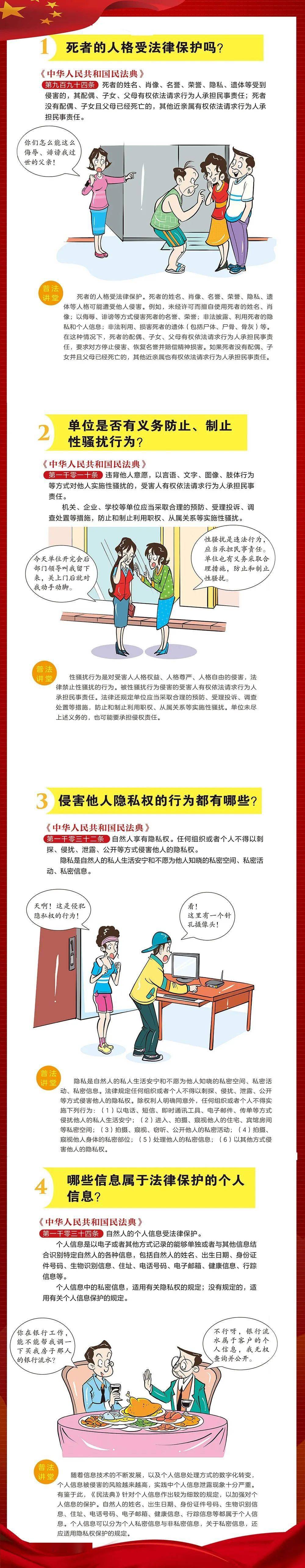 与您有关一组挂图带您速览民法典