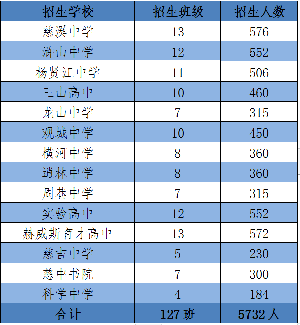 西安航天技工學校招生電話_西安航天技工學校2023年招生簡章_西安航天技工學校就業去向