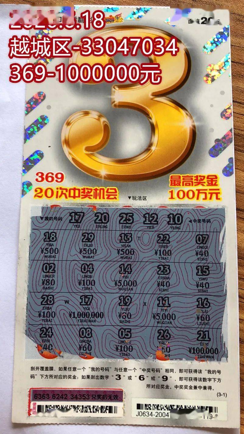 绍兴90后小伙喜中刮刮乐100万元头奖