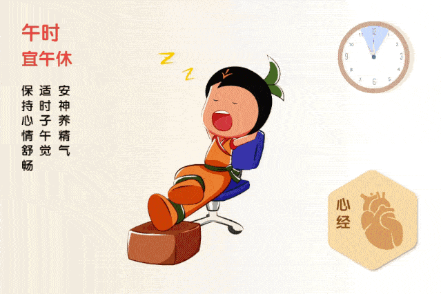 时辰:午时(11点~13点)4补充水分利降火:时辰:未时(13点~15点)5多做