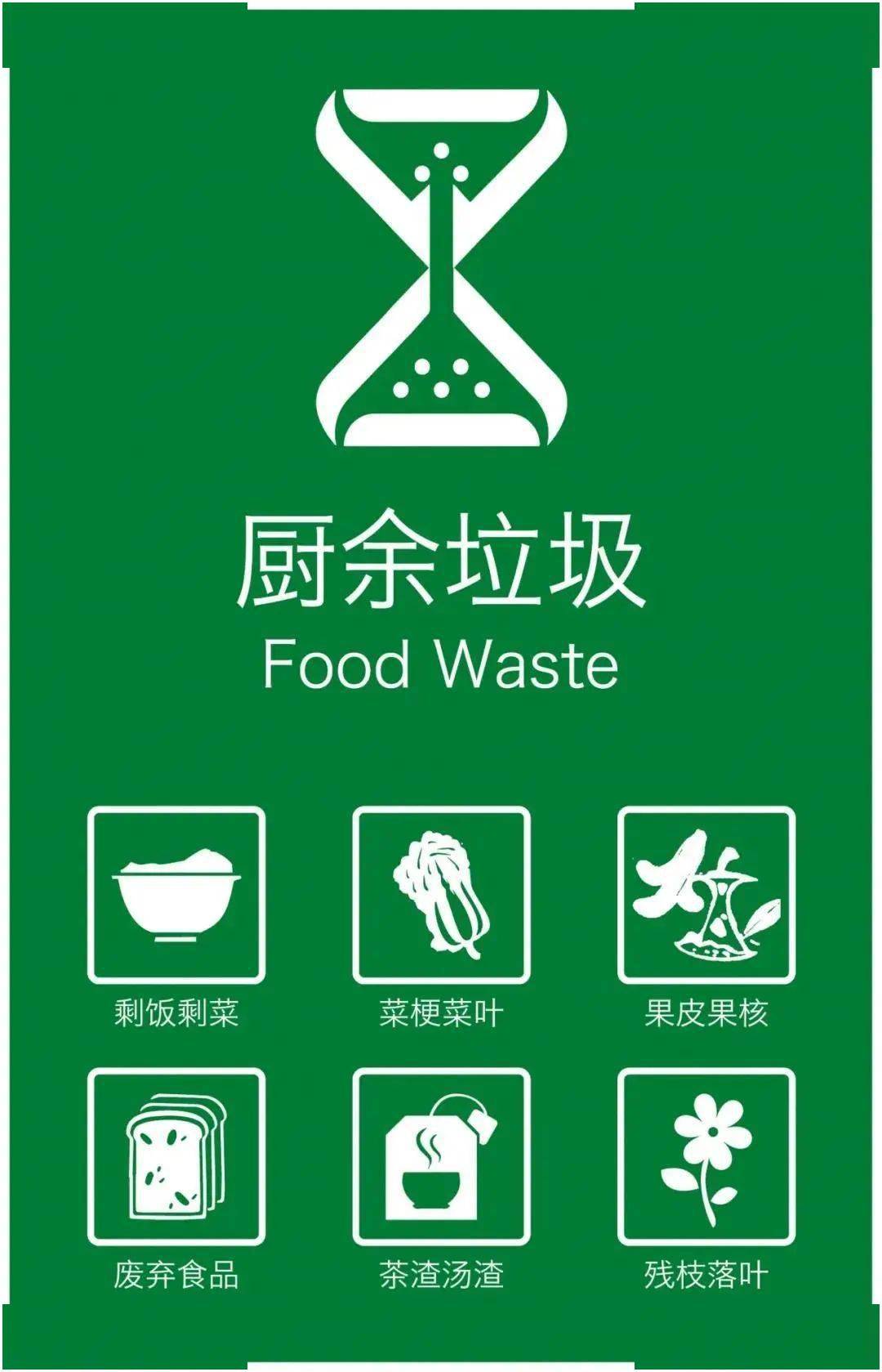 爱卫防疫垃圾分类我能行