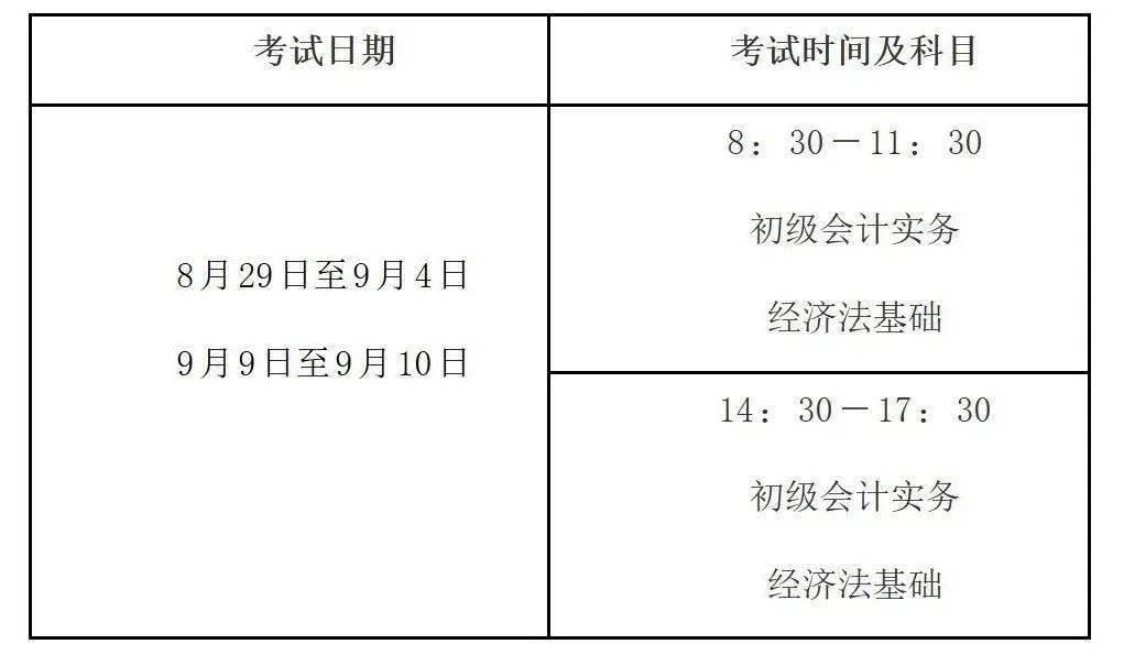 財務從業資格證考試_從業證資格財務考試內容_從業證資格財務考試時間