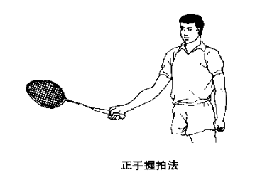 今天一起来学习正手发高远球和短球的技术吧!