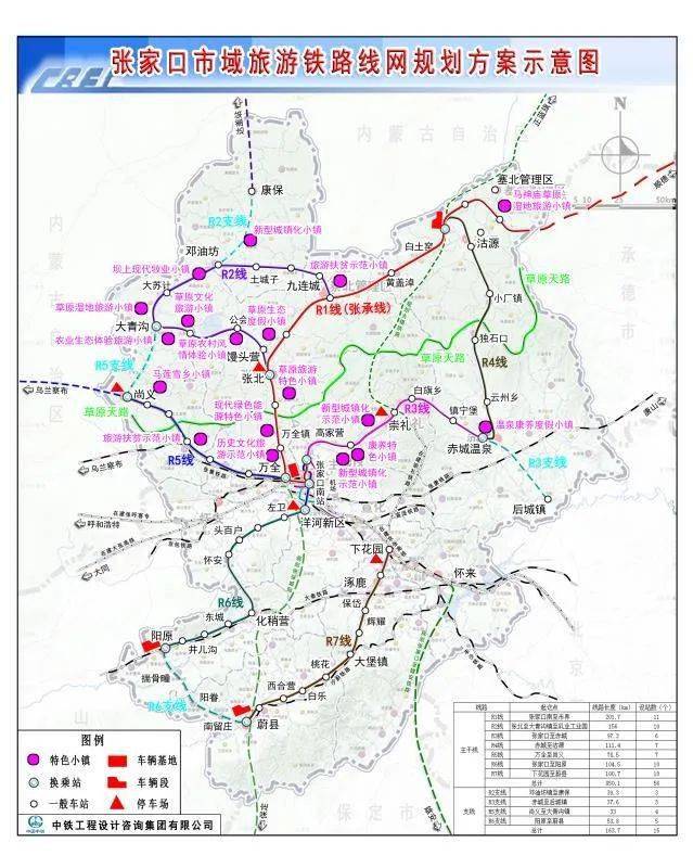 设站7座下花园至涿鹿蔚县旅游铁路r7线规划示意图出炉