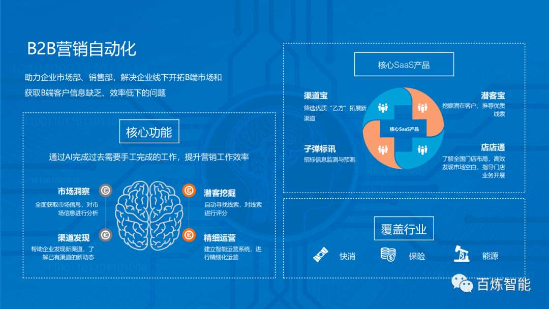 百炼智能荣登机器之心「金炼奖」