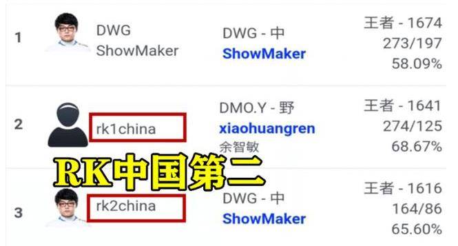 随后他讲自己的id改成了rk1 china,意思是rank中国第一