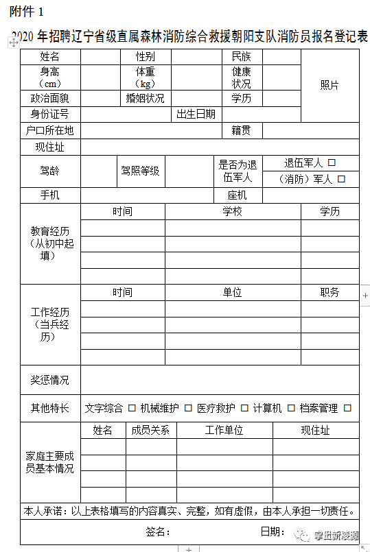 朝陽森林消防應急救援管理中心關於公開招錄第二批省級直屬森林消防員