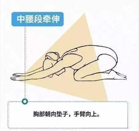 保护腰椎改变这8个坏习惯附腰背肌锻炼操