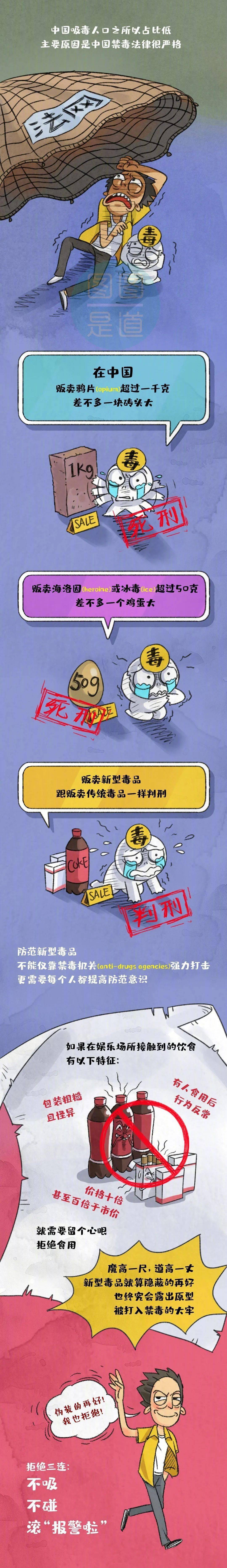 万万没想到它们是毒品