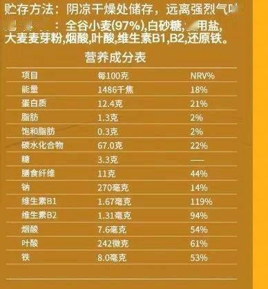 它因何被評為全球十大健康食物可惜很多人第一步就挑選錯了