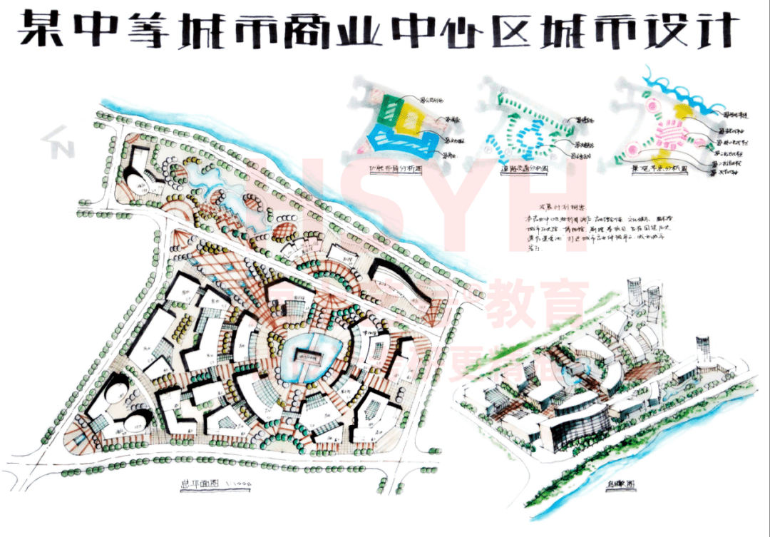 成功的商业街区规划需要考虑哪四个要点附同济大学考研真题及解析
