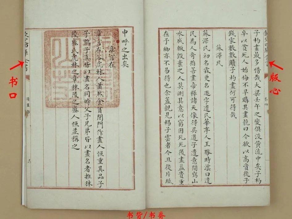 贯穿成册的书籍之美,翻页间尽显时光沉浮_包背装