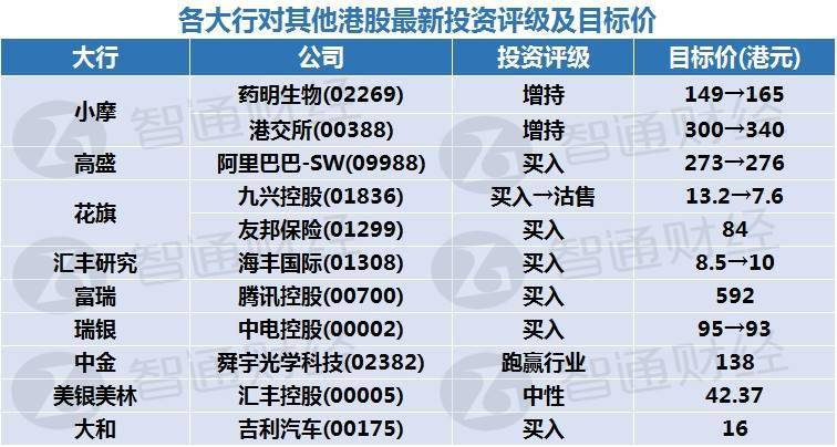 富瑞币投资理财(富瑞资产管理有限公司)