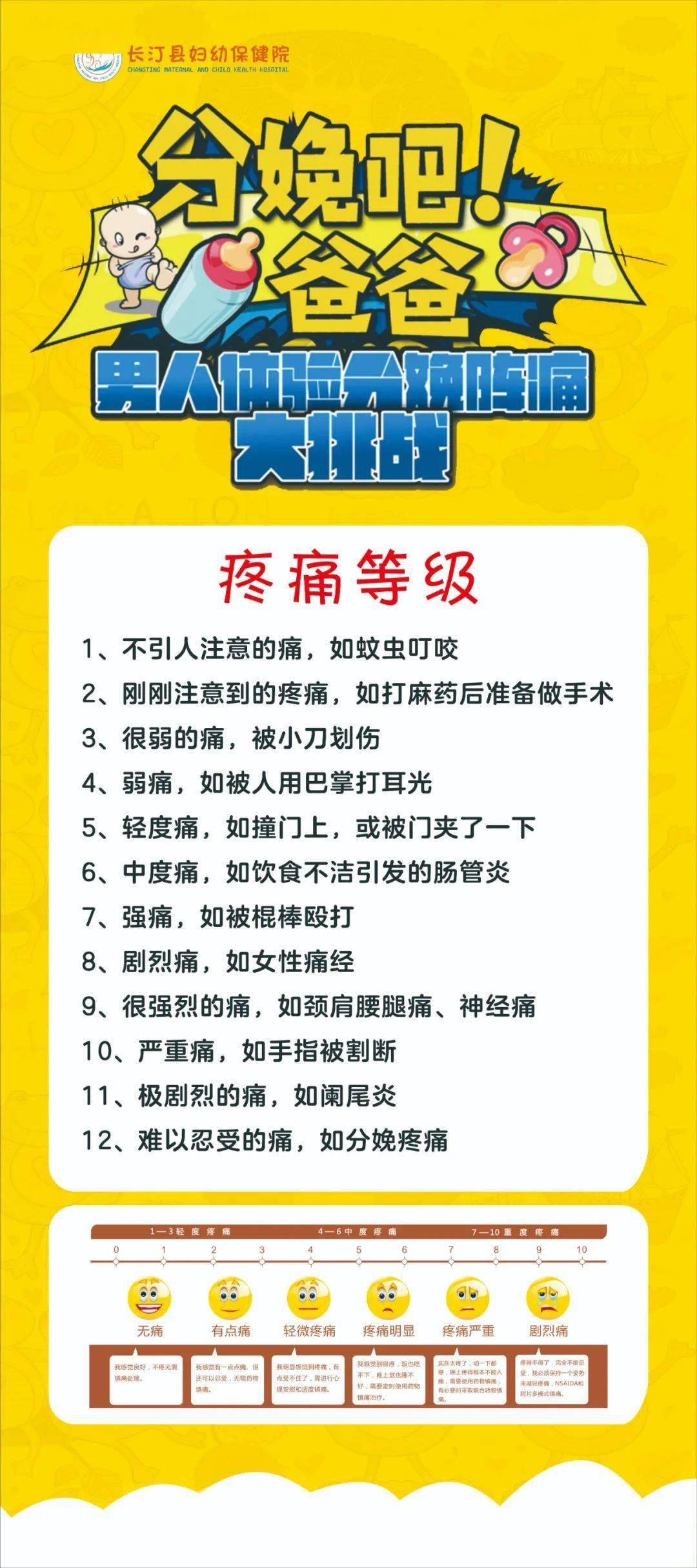 伴你孕检 陪你分娩丨分娩疼痛挑战,等你来战!