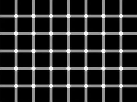 还有一类比较经典的错觉图片能够清晰地展现出视觉和感知间的差距