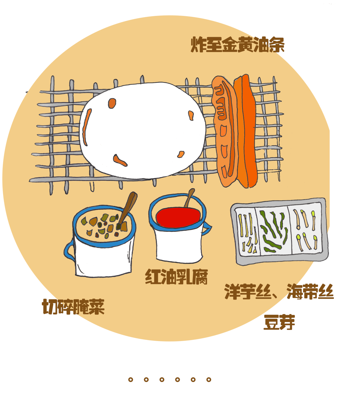 烧饵块简笔画图片