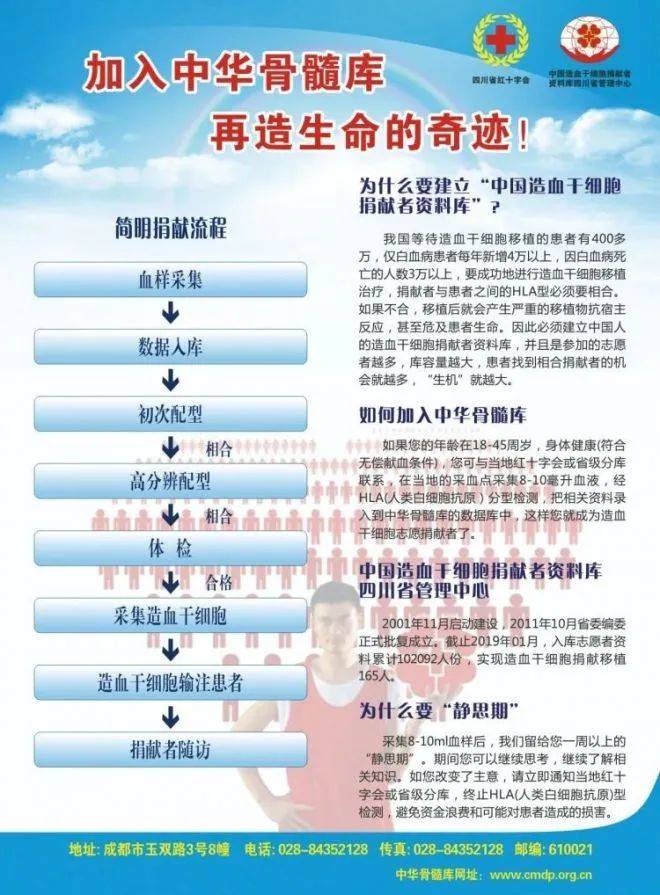我市两名造干捐献志愿者赴成都捐献造血干细胞
