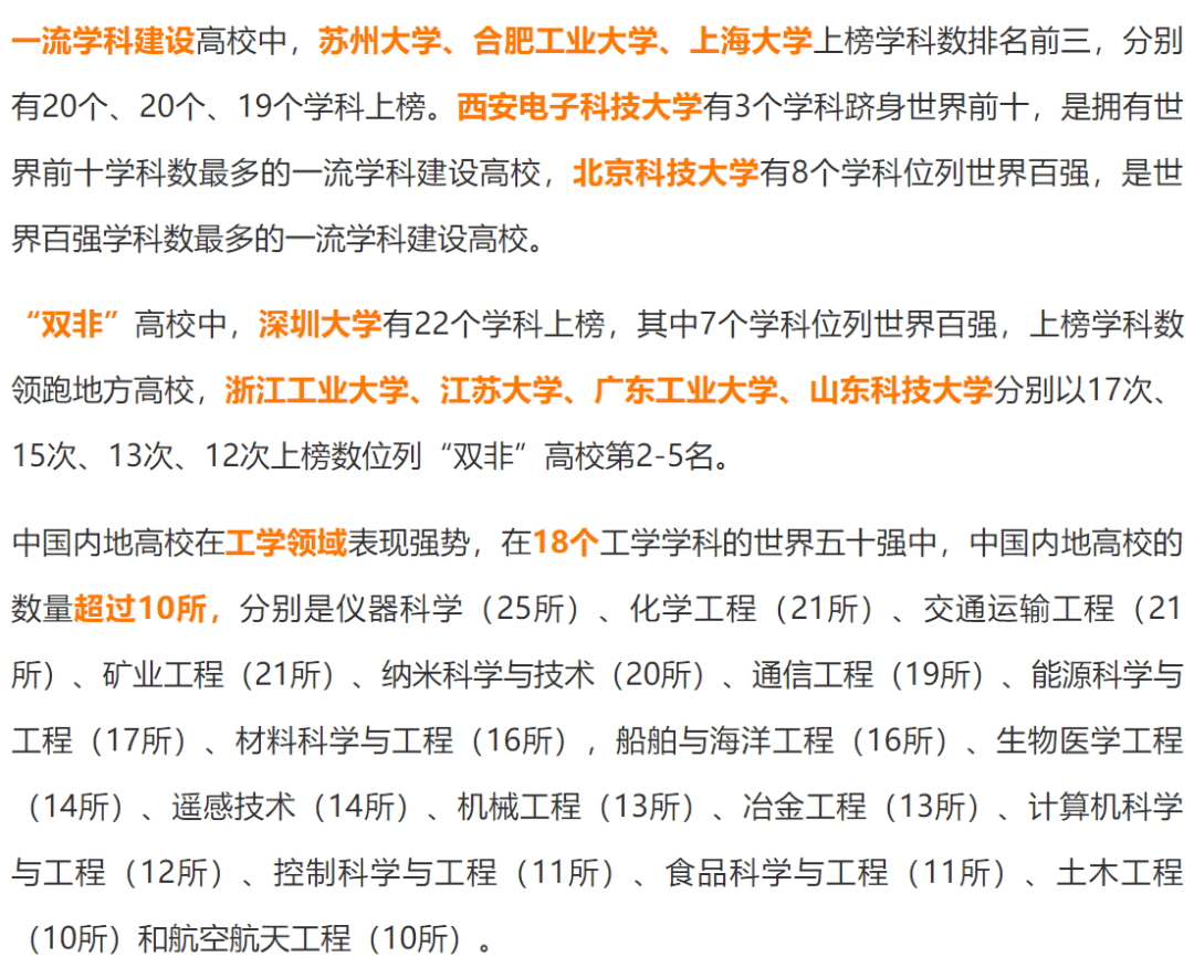 山东科技大学软科排名(山东科技大学软科排名第几)