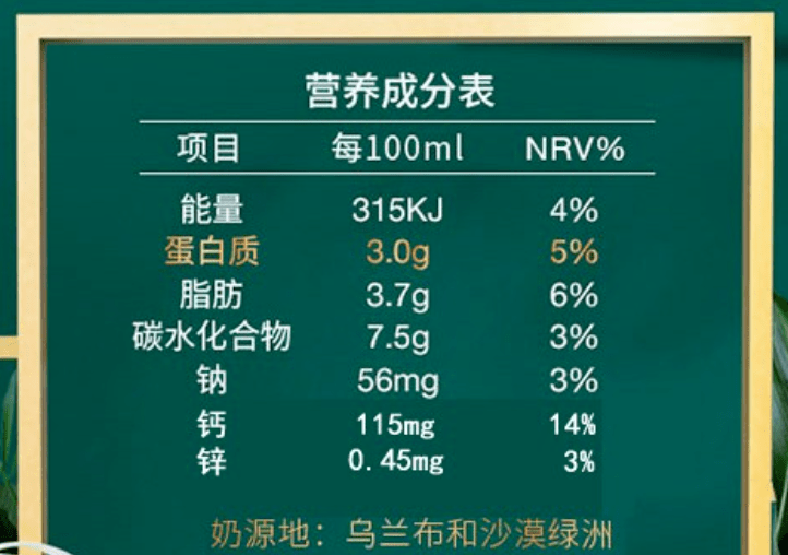 圣牧有机儿童奶营养成分表旺仔牛奶营养成分表圣牧有机儿童奶蛋白质