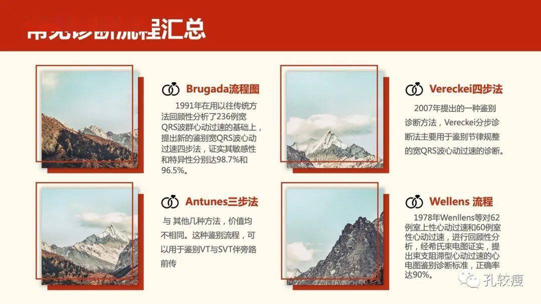 一文理顺宽qrs波心动过速的鉴别诊断