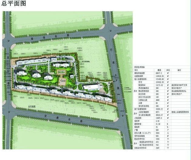 萧县城区这块地规划图出来了