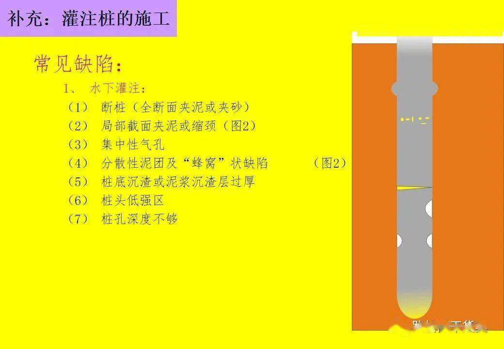 鑽孔灌注樁施工質量控制講解看完你就是老司機82頁可下載