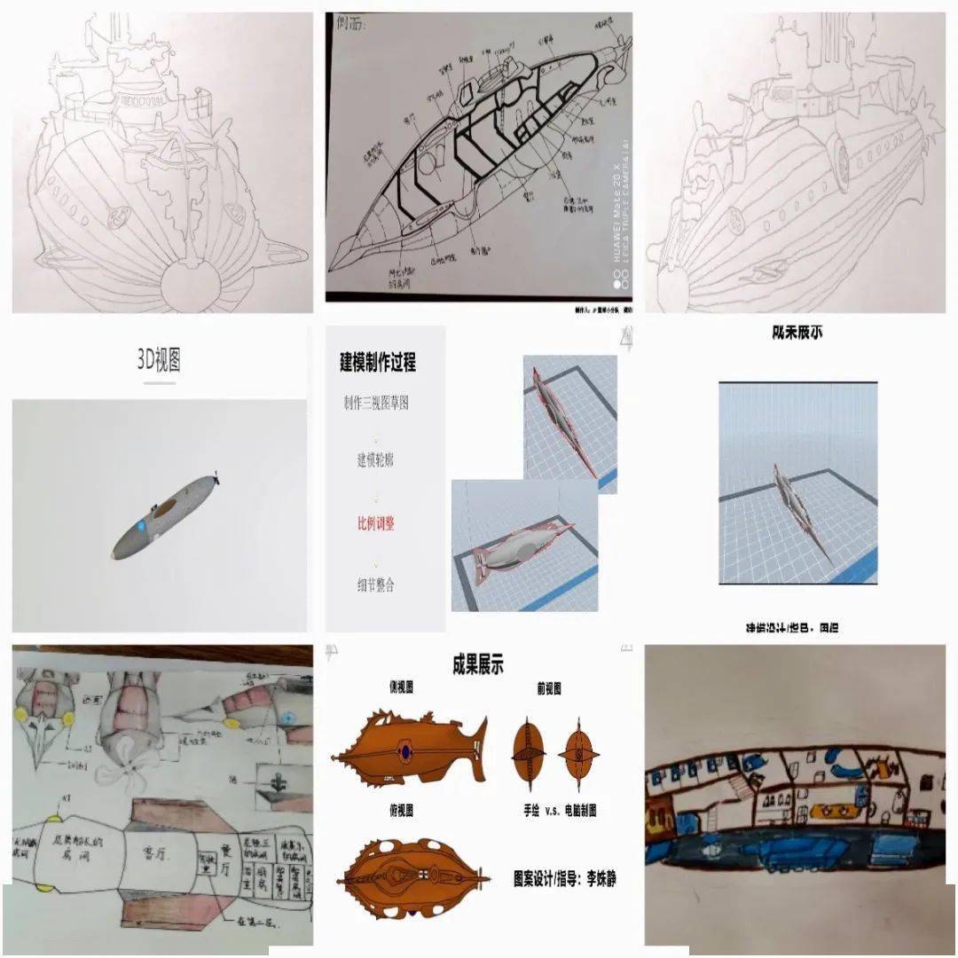 鹦鹉螺号潜水艇手绘图图片