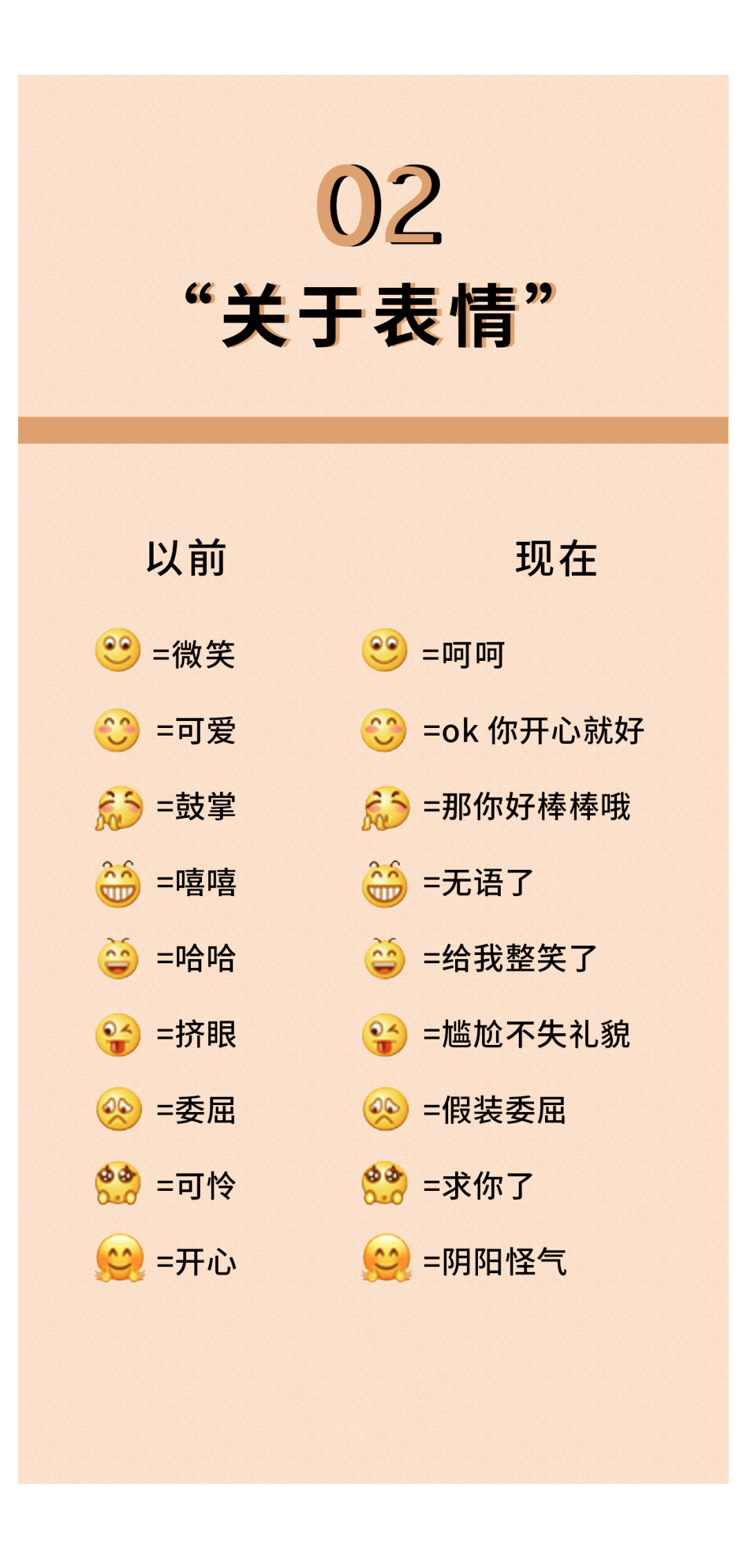 人聊天的"潜台词"让我们来看看都会有不同的意思加个标点,加个表情