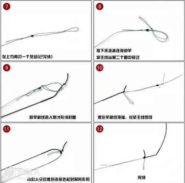 图示竿稍红线与主线的五种绑法收藏留着后用