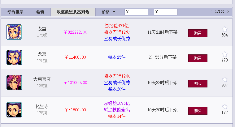 藏宝阁怎么出售自己的角色装备