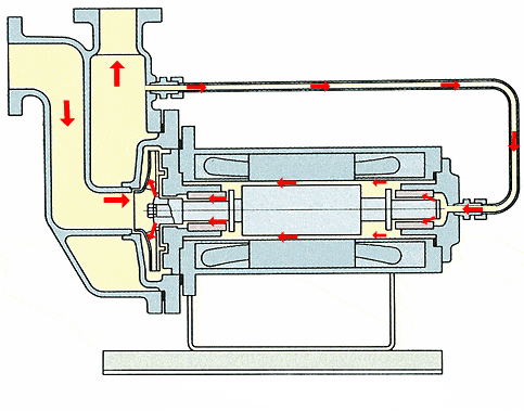 立式柱塞泵工作原理图片