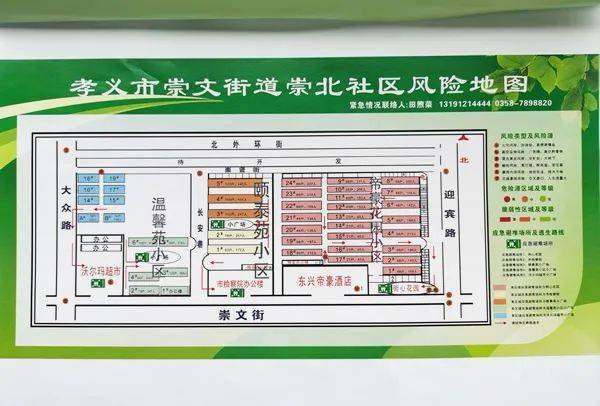 圖為孝義市崇北社區繪製的社區風險地圖