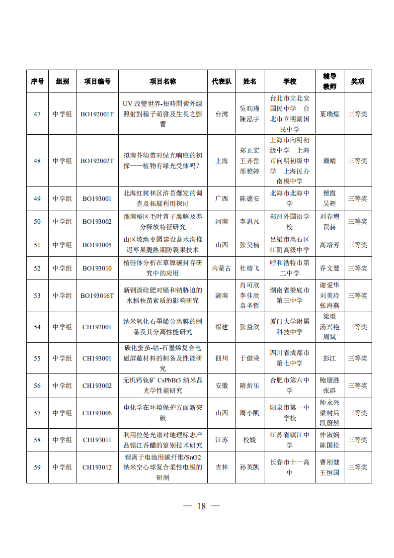 中小学生是我国科研的秘密武器青少年科创项目竟用上大科学装置