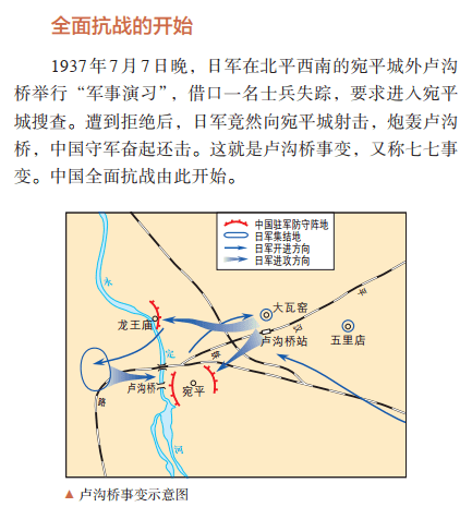 今天是七七事变83周年勿忘国殇吾辈自强