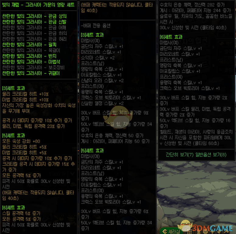 dnf100级传说格拉西亚套装属性