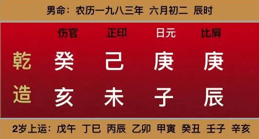 關鍵還是要看八字中的財星究竟是忌神還是喜用神