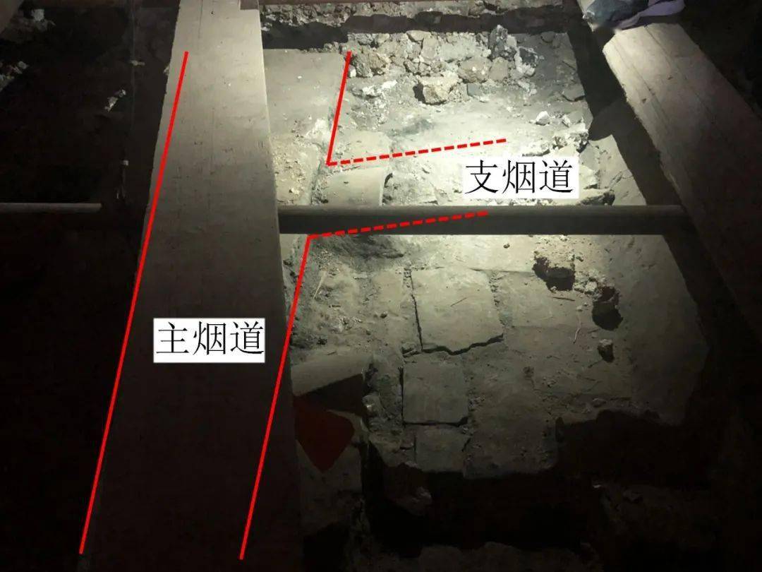 图10 主烟道和支烟道(处理后)亮点十:关于紫禁城古建筑风水的定性问题