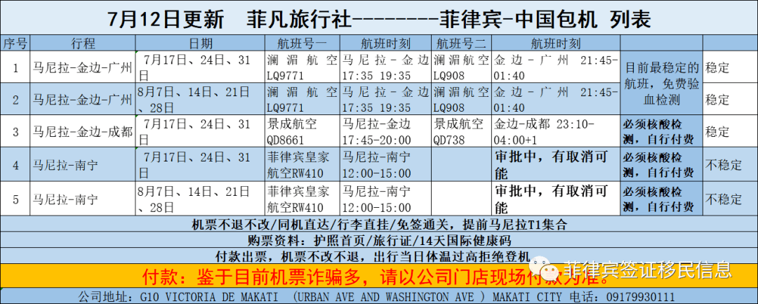 關於預訂回國機票的通知