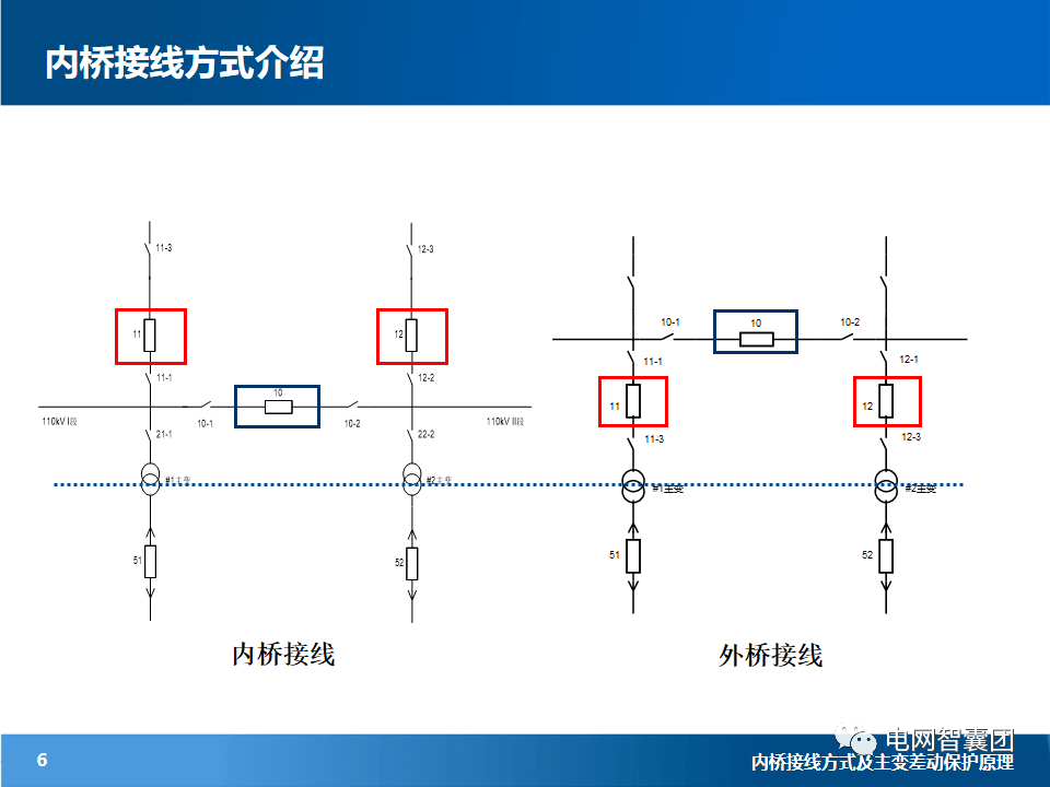 内桥接线断面图图片