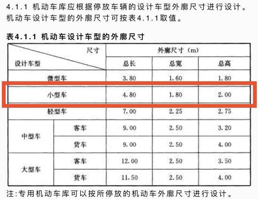 微型客车选购与批发采购全指南：车型、参数、报价与合作要点