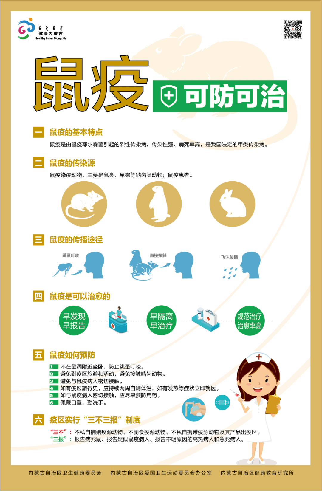 扩散 鼠疫防控知识