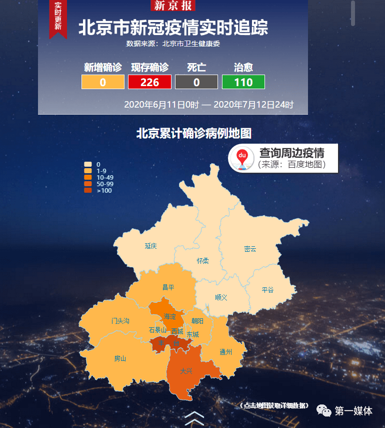 丰台花乡调整为中风险地区,北京已无高风险地区