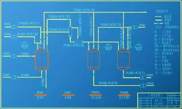 干货满满距离你成为cad制图工艺流程图设计高手就差这一步