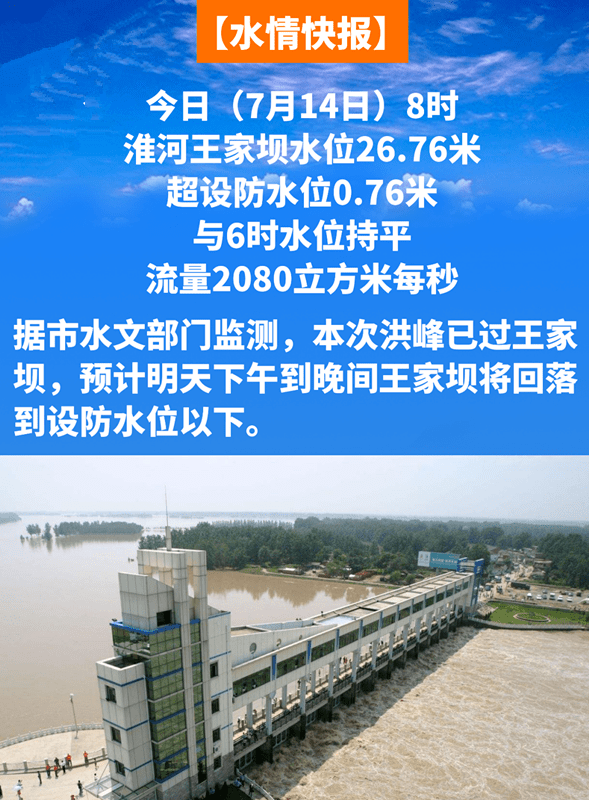 大雨过后,阜南王家坝最新水位!26.76米!