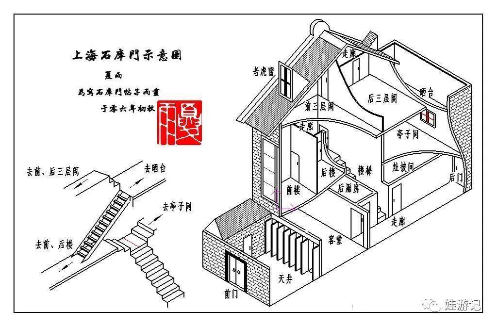 石库门绘画步骤图片