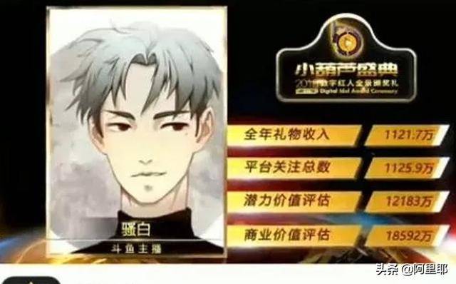 骚白身价估值超18亿力压祁天道夺冠冯提莫摩登兄弟均上榜