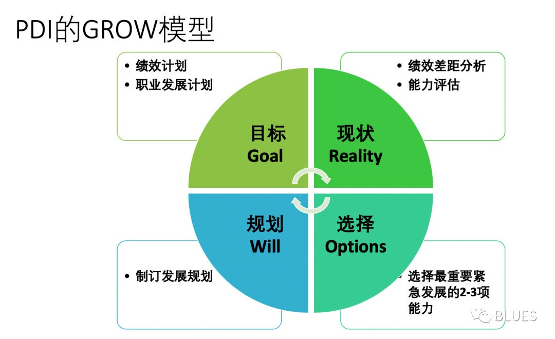 支付宝爱情险还有吗_支付宝谈恋爱的保险_支付宝的爱情保险